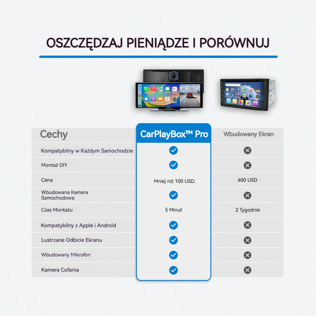 CarPlayBox™ Pro with carpaly and Android Auto support