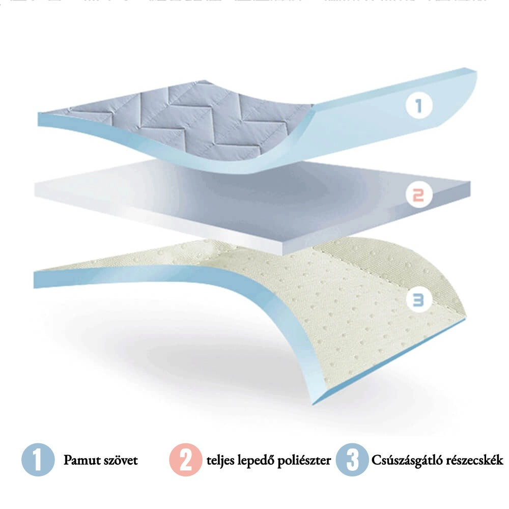 Colchoneta antideslizante de algodón puro transpirable y confortable