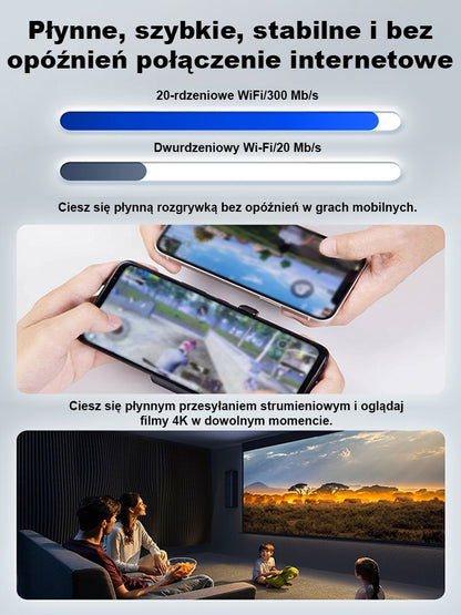 Szybki przenośny bezprzewodowy WiFi
